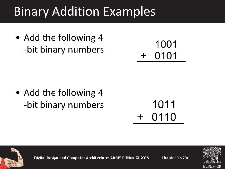 Binary Addition Examples • Add the following 4 -bit binary numbers Digital Design and