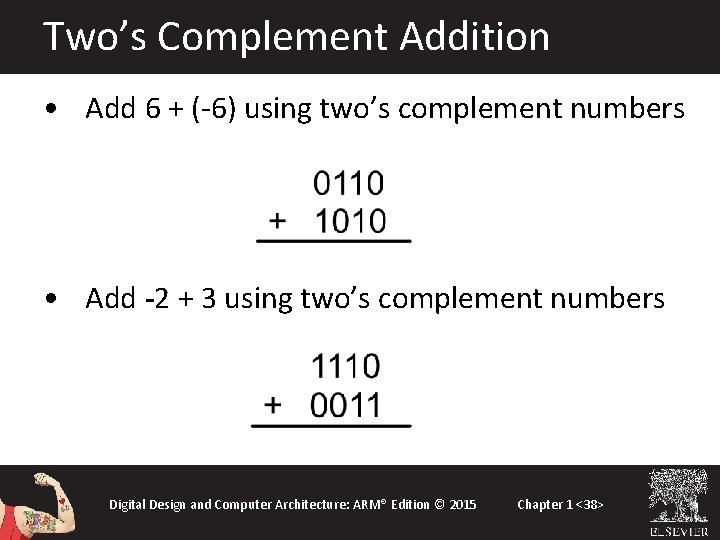 Two’s Complement Addition • Add 6 + (-6) using two’s complement numbers • Add