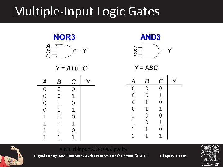 Multiple-Input Logic Gates • Multi-input XOR: Odd parity Digital Design and Computer Architecture: ARM®