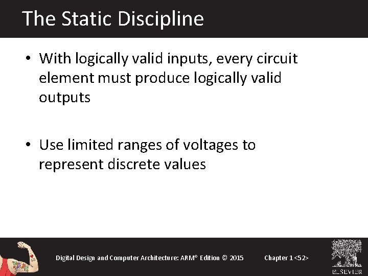 The Static Discipline • With logically valid inputs, every circuit element must produce logically