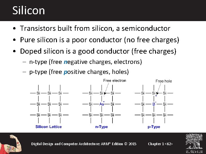 Silicon • Transistors built from silicon, a semiconductor • Pure silicon is a poor