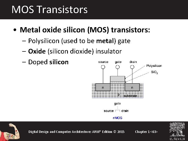 MOS Transistors • Metal oxide silicon (MOS) transistors: – Polysilicon (used to be metal)