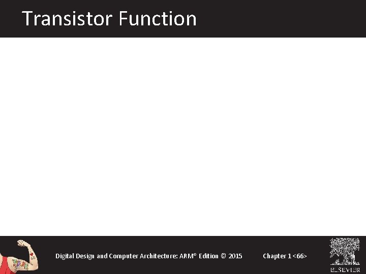 Transistor Function Digital Design and Computer Architecture: ARM® Edition © 2015 Chapter 1 <66>