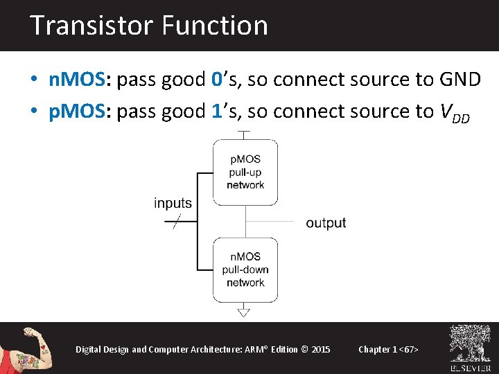 Transistor Function • n. MOS: pass good 0’s, so connect source to GND •