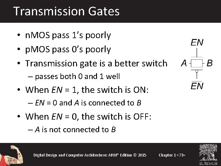 Transmission Gates • n. MOS pass 1’s poorly • p. MOS pass 0’s poorly