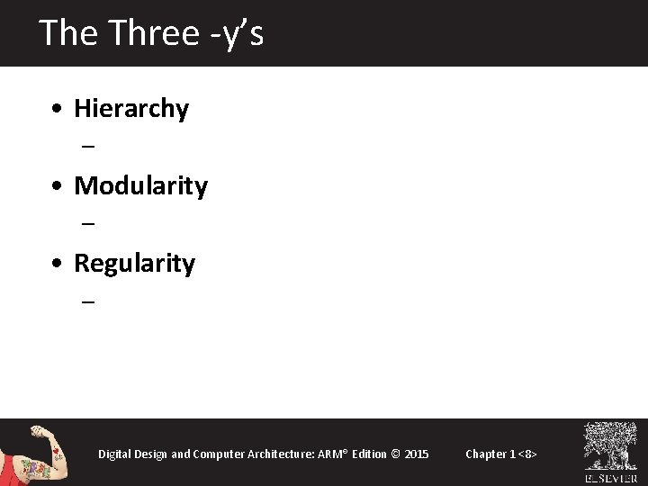 The Three -y’s • Hierarchy – A system divided into modules and submodules •