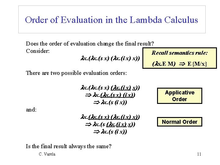 Order of Evaluation in the Lambda Calculus Does the order of evaluation change the