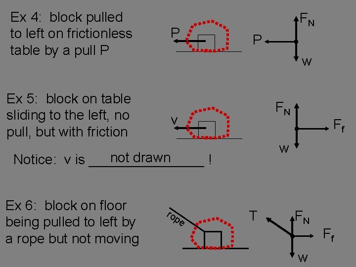 Ex 4: block pulled to left on frictionless table by a pull P Ex