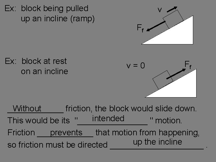 Ex: block being pulled up an incline (ramp) Ex: block at rest on an