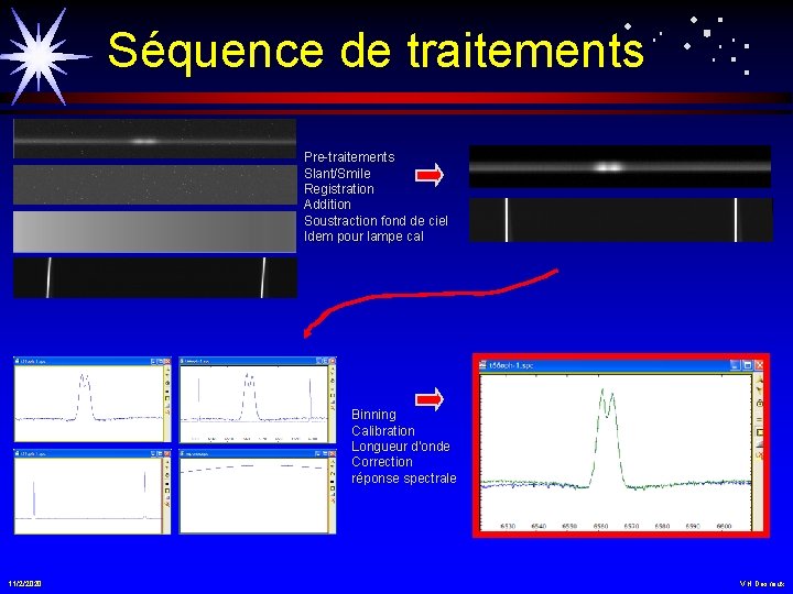 Séquence de traitements Pre-traitements Slant/Smile Registration Addition Soustraction fond de ciel Idem pour lampe