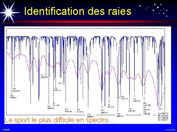 Identification des raies Le sport le plus difficile en spectro. . . 11/2/2020 V.