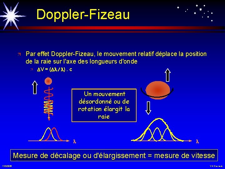 Doppler-Fizeau ä Par effet Doppler-Fizeau, le mouvement relatif déplace la position de la raie