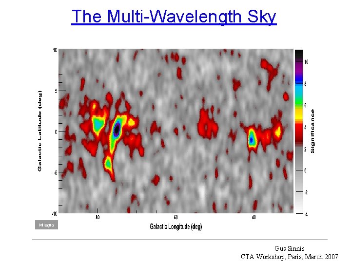 The Multi-Wavelength Sky Milagro HESS Te. V gamma ray Gus Sinnis CTA Workshop, Paris,