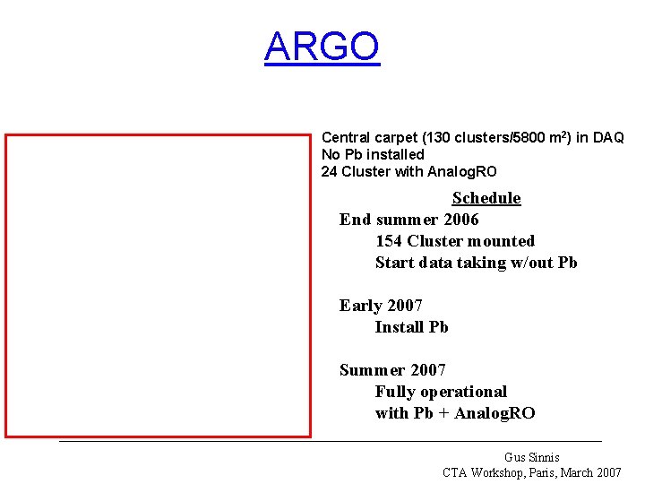 ARGO Central carpet (130 clusters/5800 m 2) in DAQ No Pb installed 24 Cluster