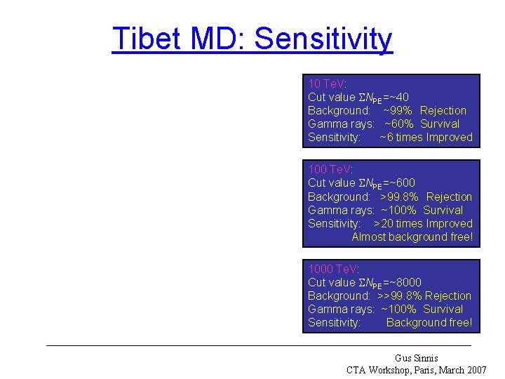 Tibet MD: Sensitivity 10 Te. V: Cut value SNPE=~40 Background: ~99%　Rejection Gamma rays: ~60%