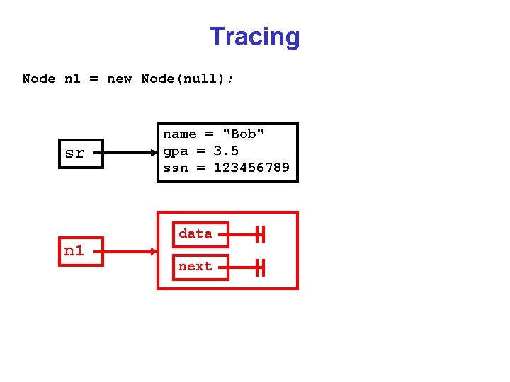 Tracing Node n 1 = new Node(null); sr n 1 name = "Bob" gpa