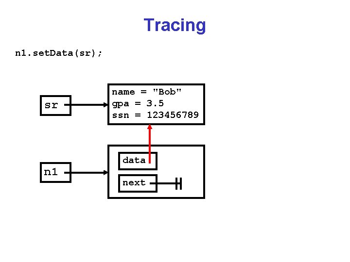 Tracing n 1. set. Data(sr); sr n 1 name = "Bob" gpa = 3.