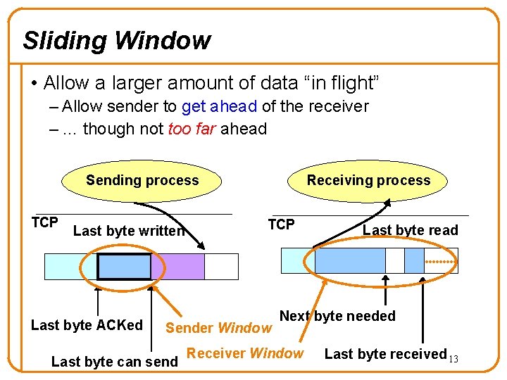 Sliding Window • Allow a larger amount of data “in flight” – Allow sender Sliding Window • Allow a larger amount of data “in flight” – Allow sender