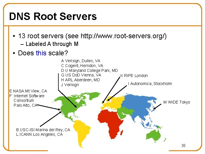 DNS Root Servers • 13 root servers (see http: //www. root-servers. org/) – Labeled DNS Root Servers • 13 root servers (see http: //www. root-servers. org/) – Labeled