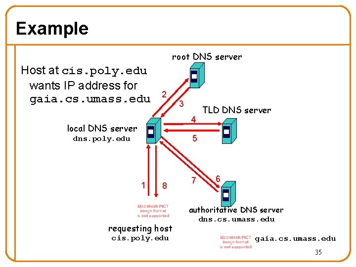 Example root DNS server Host at cis. poly. edu wants IP address for gaia. Example root DNS server Host at cis. poly. edu wants IP address for gaia.