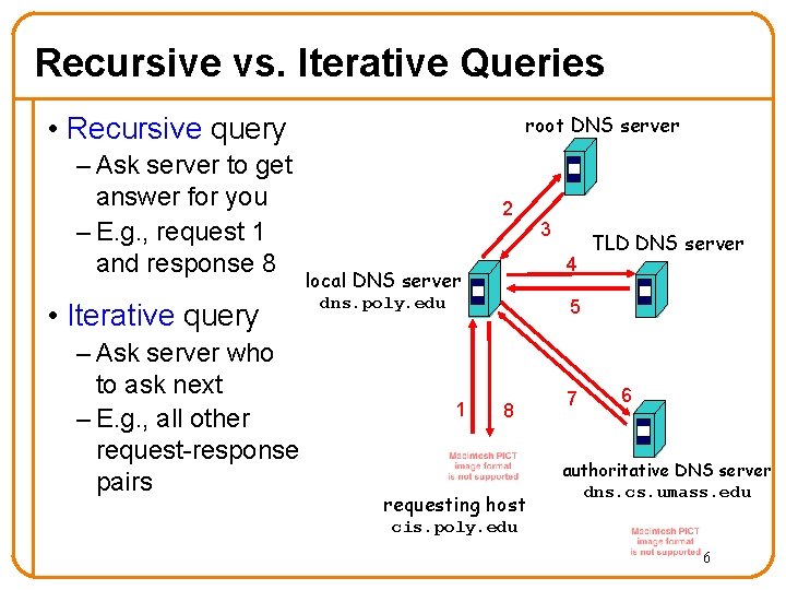Recursive vs. Iterative Queries • Recursive query – Ask server to get answer for Recursive vs. Iterative Queries • Recursive query – Ask server to get answer for