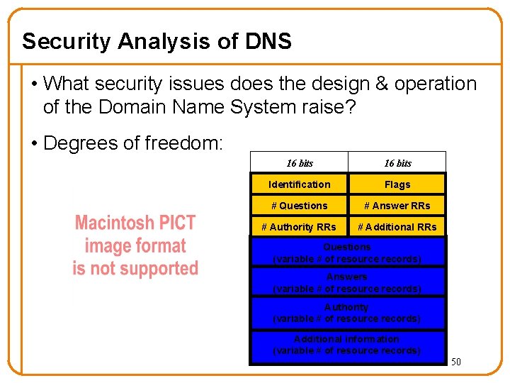 Security Analysis of DNS • What security issues does the design & operation of Security Analysis of DNS • What security issues does the design & operation of