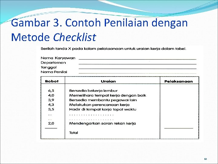 Gambar 3. Contoh Penilaian dengan Metode Checklist 12 