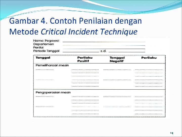 Gambar 4. Contoh Penilaian dengan Metode Critical Incident Technique 14 