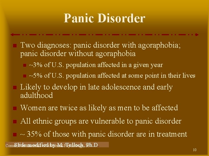 Panic Disorder Two diagnoses: panic disorder with agoraphobia; panic disorder without agoraphobia ~3% of Panic Disorder Two diagnoses: panic disorder with agoraphobia; panic disorder without agoraphobia ~3% of
