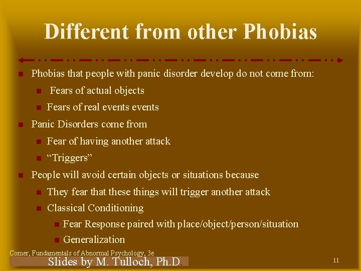 Different from other Phobias that people with panic disorder develop do not come from: Different from other Phobias that people with panic disorder develop do not come from: