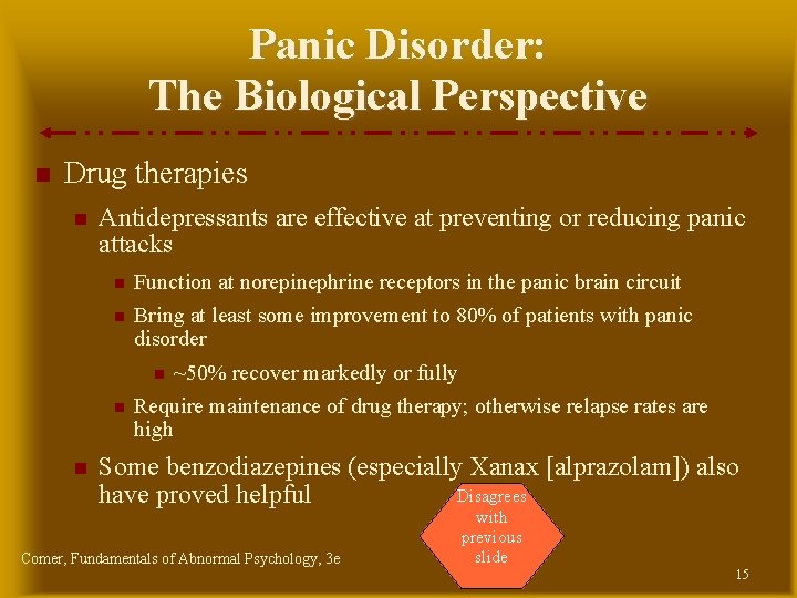 Panic Disorder: The Biological Perspective Drug therapies Antidepressants are effective at preventing or reducing Panic Disorder: The Biological Perspective Drug therapies Antidepressants are effective at preventing or reducing