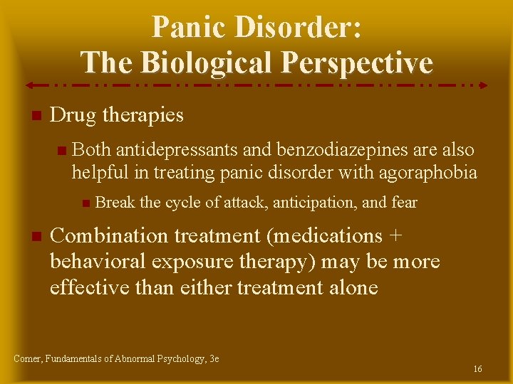 Panic Disorder: The Biological Perspective Drug therapies Both antidepressants and benzodiazepines are also helpful Panic Disorder: The Biological Perspective Drug therapies Both antidepressants and benzodiazepines are also helpful