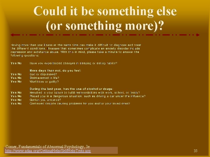 Could it be something else (or something more)? Comer, Fundamentals of Abnormal Psychology, 3 Could it be something else (or something more)? Comer, Fundamentals of Abnormal Psychology, 3