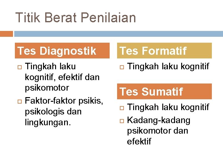 Titik Berat Penilaian Tes Diagnostik Tingkah laku kognitif, efektif dan psikomotor Faktor-faktor psikis, psikologis