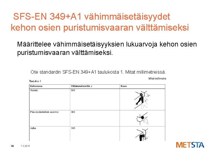 SFS-EN 349+A 1 vähimmäisetäisyydet kehon osien puristumisvaaran välttämiseksi Määrittelee vähimmäisetäisyyksien lukuarvoja kehon osien puristumisvaaran