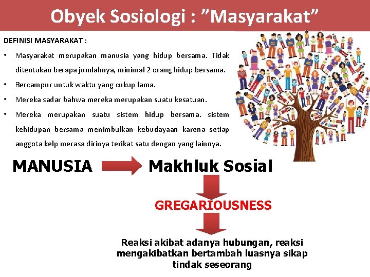 Obyek Sosiologi : ”Masyarakat” DEFINISI MASYARAKAT : • Masyarakat merupakan manusia yang hidup bersama.