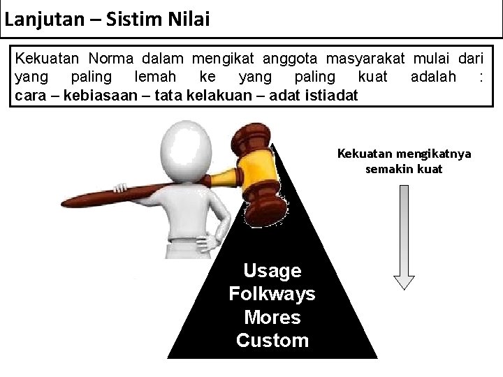 Lanjutan – Sistim Nilai Kekuatan Norma dalam mengikat anggota masyarakat mulai dari yang paling