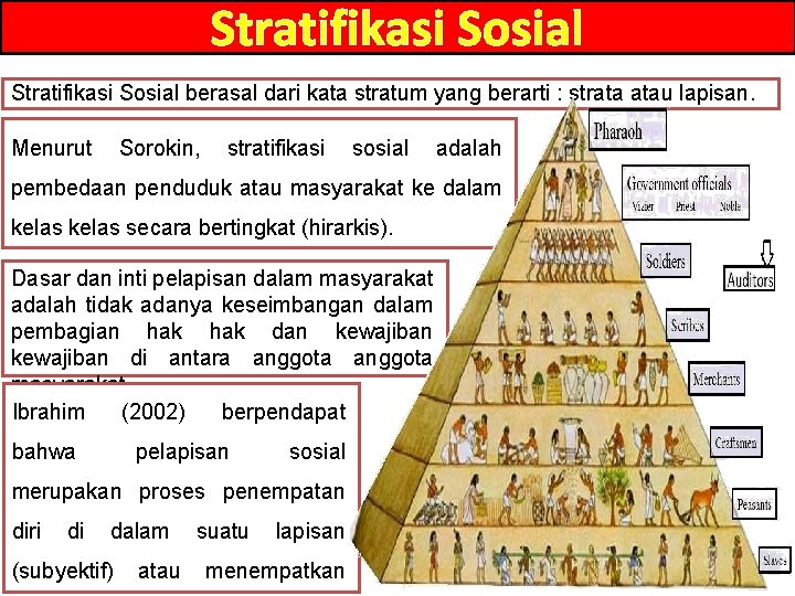 Stratifikasi Sosial berasal dari kata stratum yang berarti : strata atau lapisan. Menurut Sorokin,