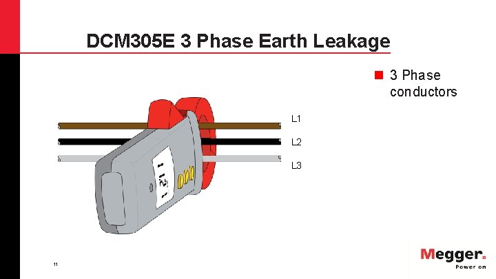 DCM 305 E 3 Phase Earth Leakage n 3 Phase conductors L 1 L