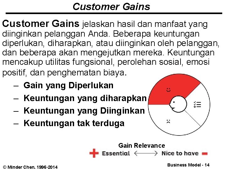 Customer Gains jelaskan hasil dan manfaat yang diinginkan pelanggan Anda. Beberapa keuntungan diperlukan, diharapkan,