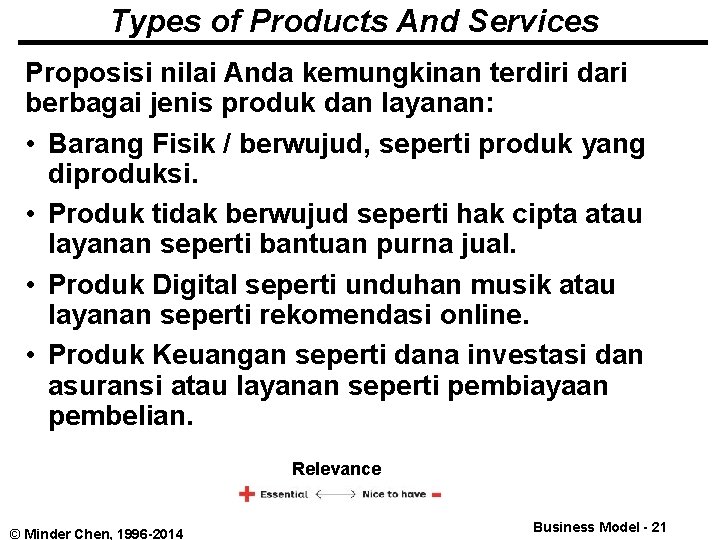 Types of Products And Services Proposisi nilai Anda kemungkinan terdiri dari berbagai jenis produk