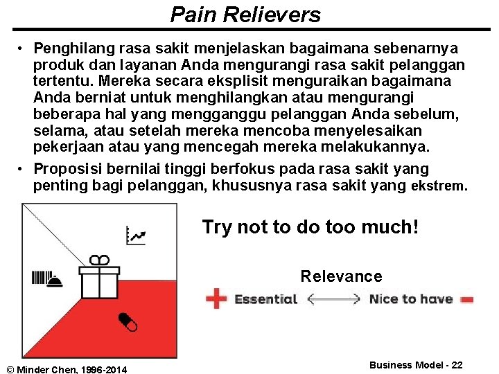 Pain Relievers • Penghilang rasa sakit menjelaskan bagaimana sebenarnya produk dan layanan Anda mengurangi