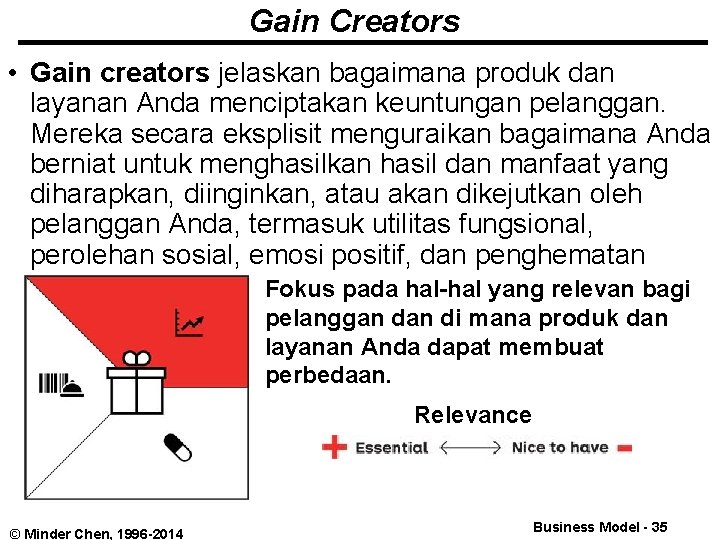 Gain Creators • Gain creators jelaskan bagaimana produk dan layanan Anda menciptakan keuntungan pelanggan.