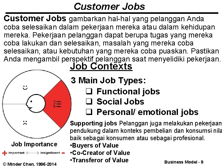 Customer Jobs gambarkan hal-hal yang pelanggan Anda coba selesaikan dalam pekerjaan mereka atau dalam