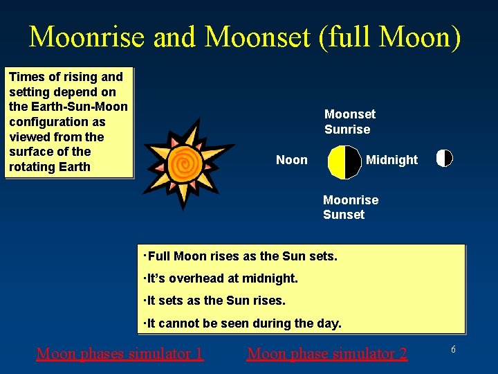 Moonrise and Moonset (full Moon) Times of rising and setting depend on the Earth-Sun-Moon