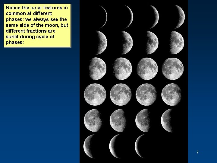 Notice the lunar features in common at different phases: we always see the same