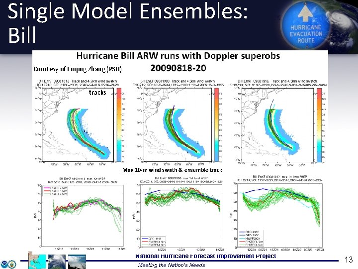 Single Model Ensembles: Bill Courtesy of Fuqing Zhang (PSU) tracks Max 10 -m wind