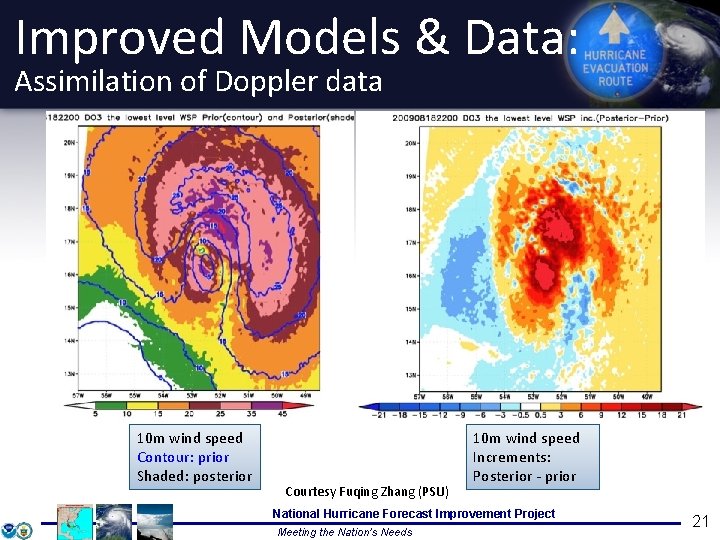 Improved Models & Data: Assimilation of Doppler data 10 m wind speed Contour: prior