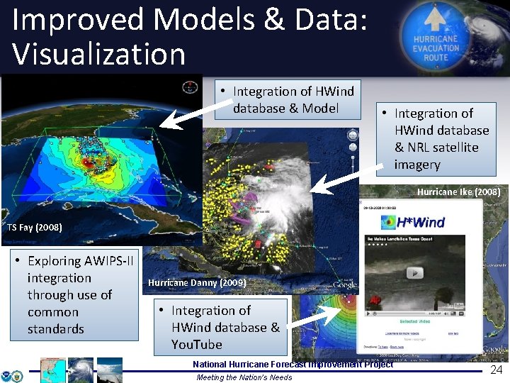Improved Models & Data: Visualization • Integration of HWind database & Model • Integration