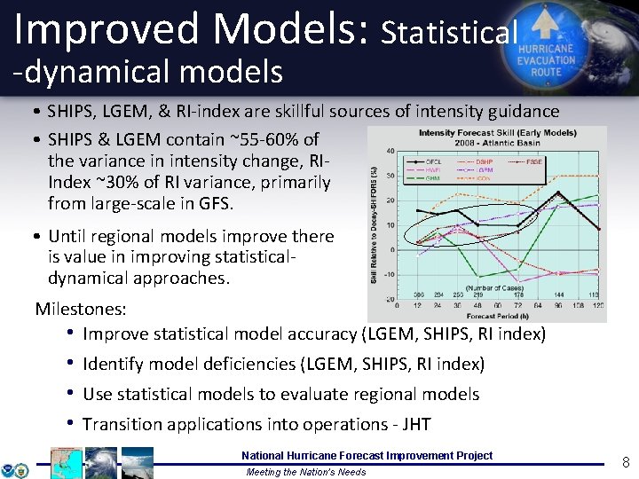 Improved Models: Statistical -dynamical models • SHIPS, LGEM, & RI-index are skillful sources of